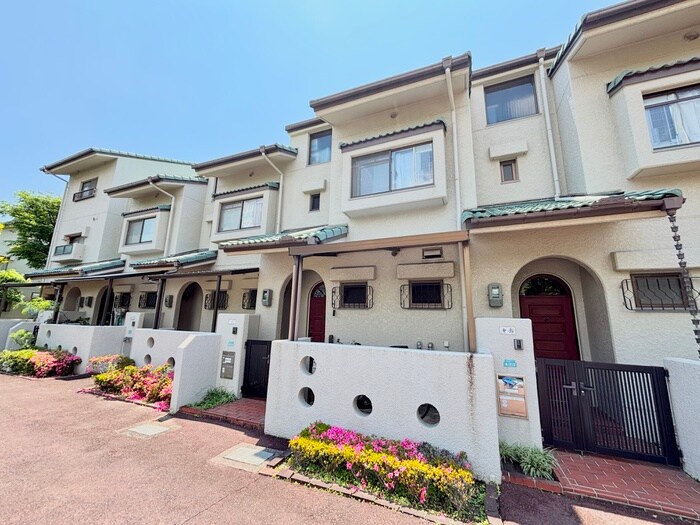 福島貸家の物件外観写真