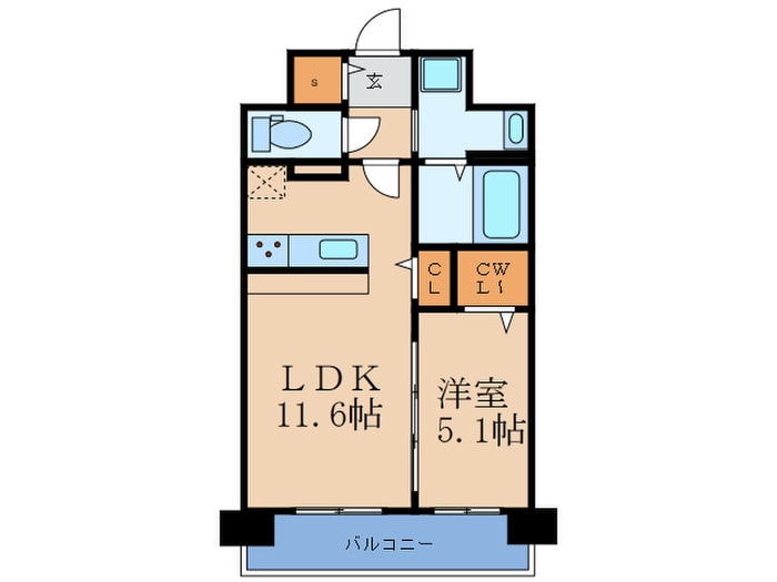 エムズセントラル上新庄の物件間取画像