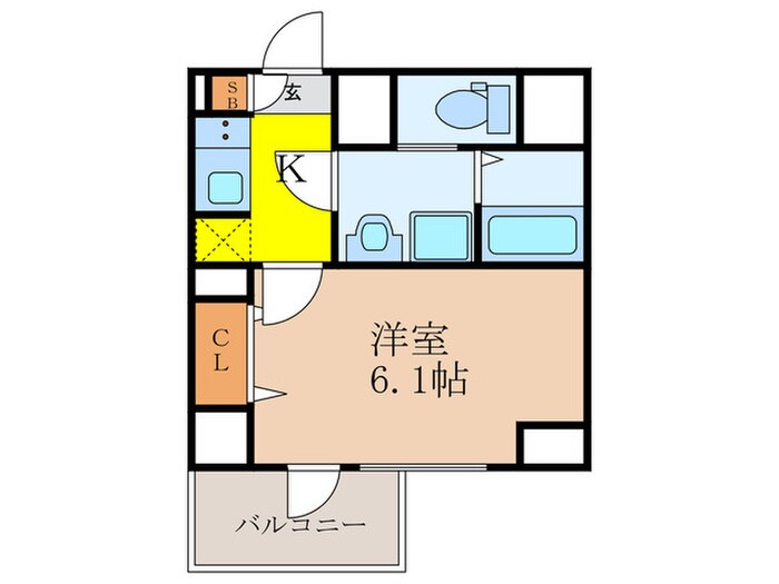 S-RESIDENCE新大阪Rishの物件間取画像