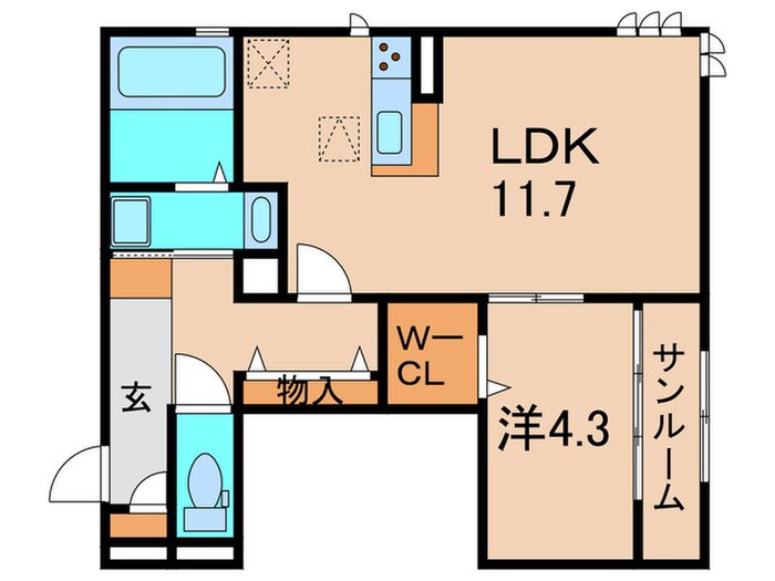 Ｓｔｏｒｃｈ　Ｂｕｒｇの物件間取画像
