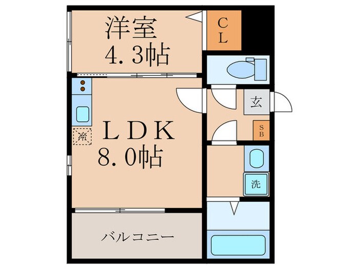 四ノ宮レジデンスの物件間取画像