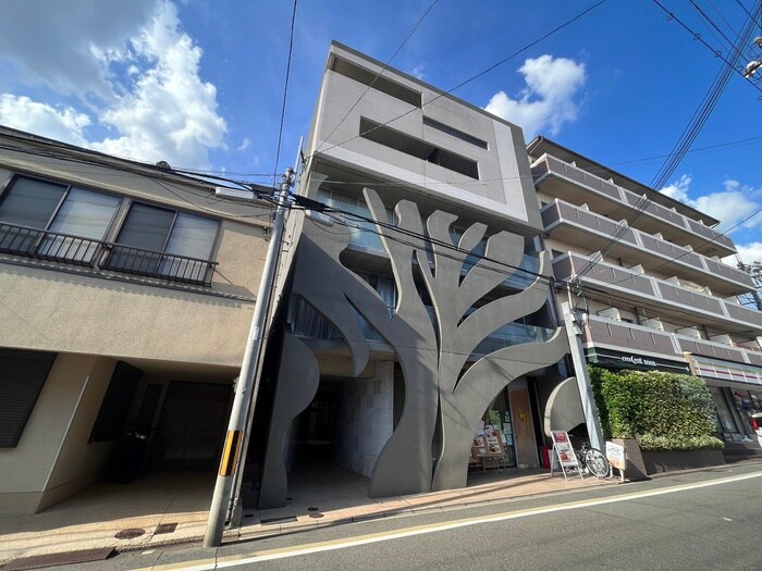 ＫＩＴＯＩＹＡＳＵの物件外観写真