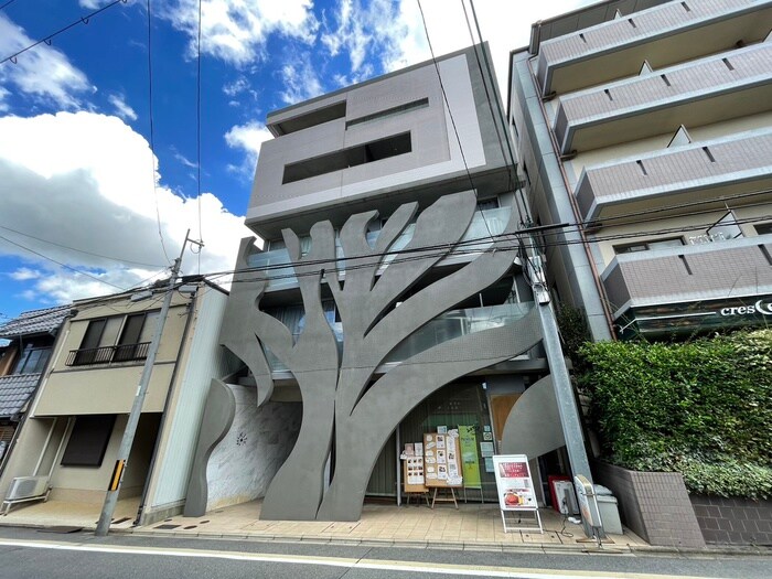 ＫＩＴＯＩＹＡＳＵの物件外観写真