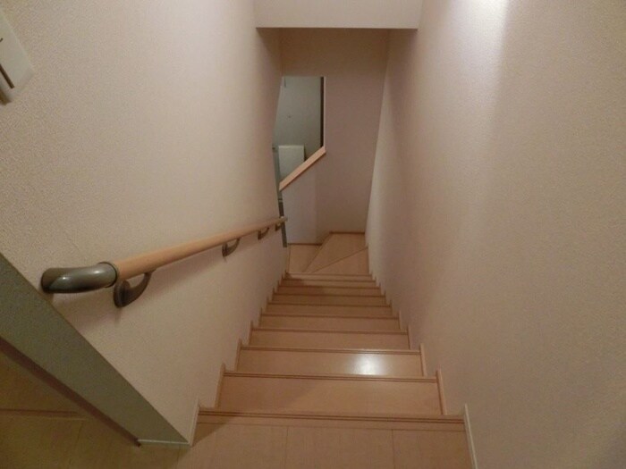 中利産業メゾネットの物件内観写真