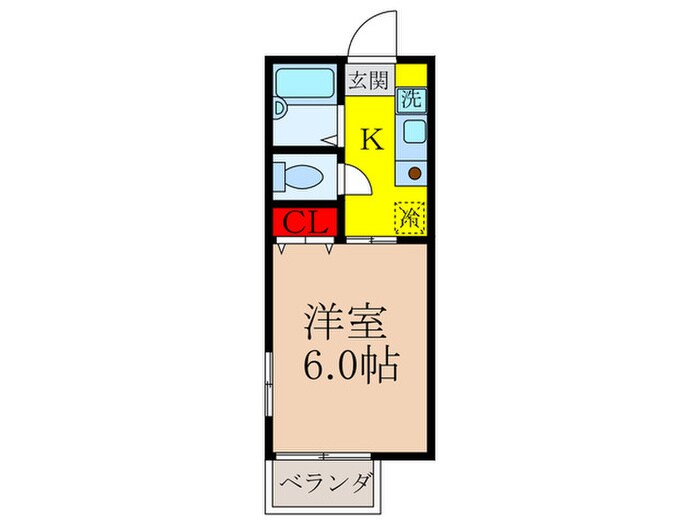 物件間取画像