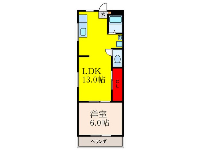 ネオパレスの物件間取画像