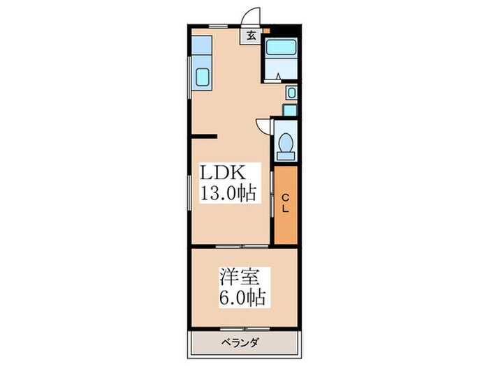 ネオパレスの物件間取画像