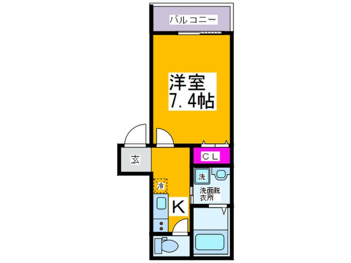 フジパレス杭全サウスの物件間取画像