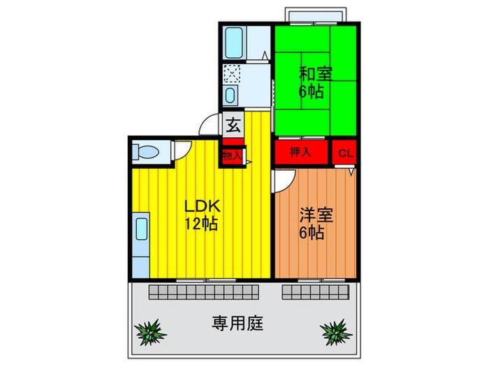 サンライフ古川橋の物件間取画像