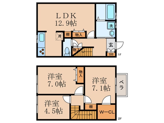 テラスハウス渡邉の物件間取画像