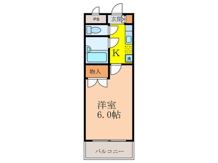 ローズコーポ新大阪８の物件間取画像