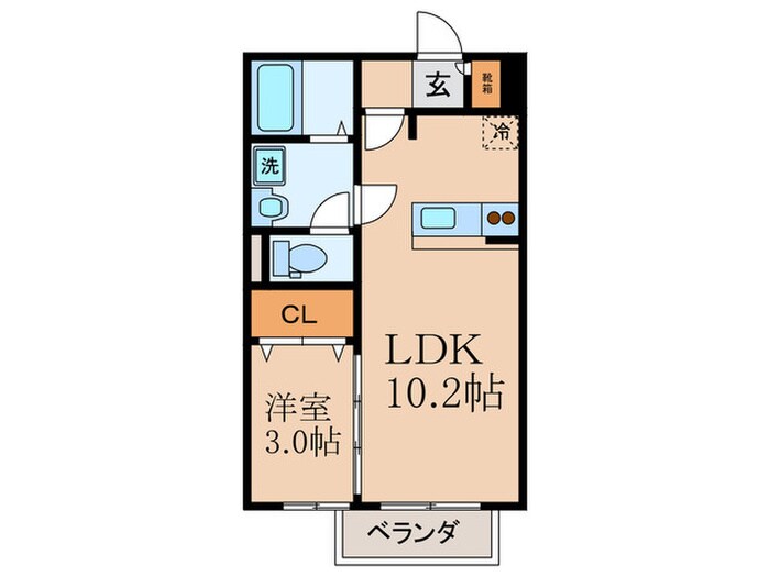 ア－バンスクエアⅠの物件間取画像