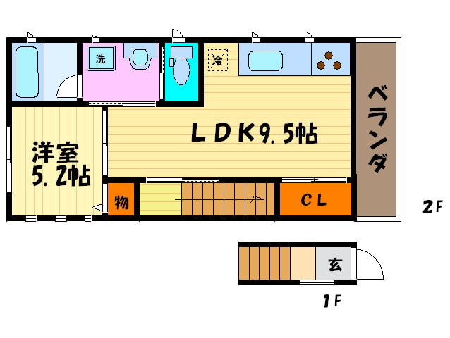 パインフィ－ルドの物件間取画像