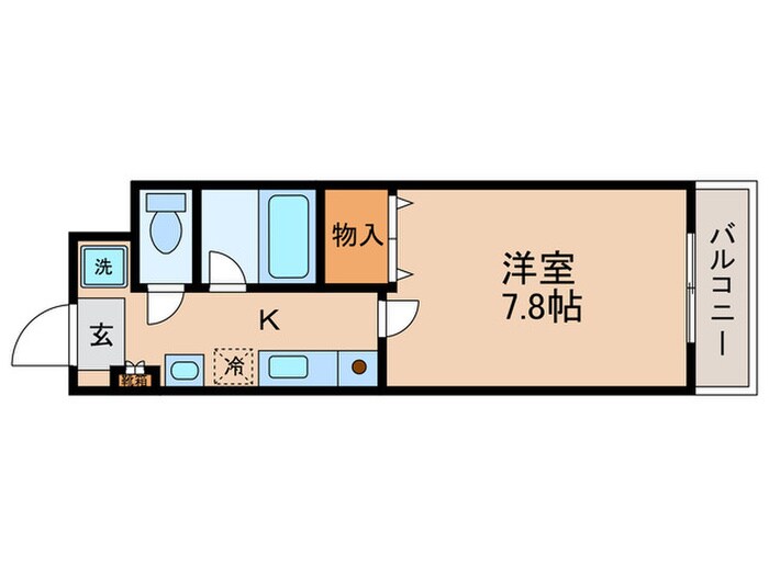 アネックス明星Ⅲの物件間取画像