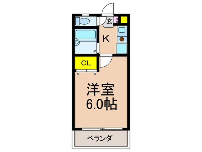 サンフォレストスギモトの物件間取画像