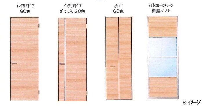 フォレ中穂積EASTの物件内観写真