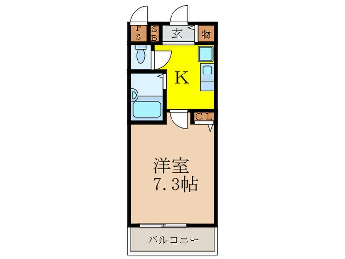 日大ロイヤル西中島の物件間取画像