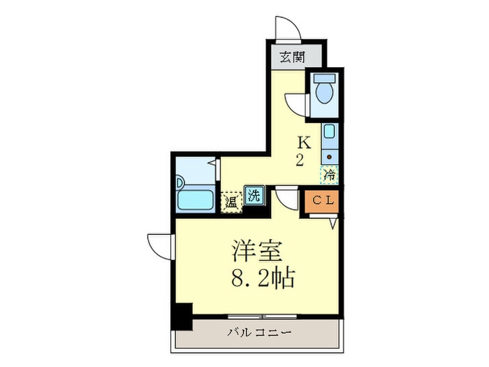 アティ今出川の物件間取画像