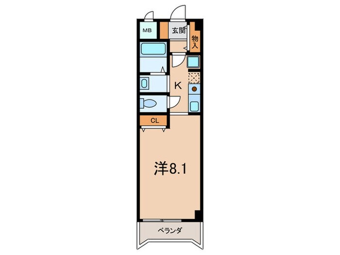 ＯＺパレスの物件間取画像