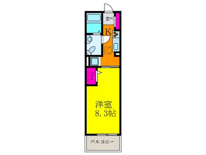 鶴野リバーサイドテラスの物件間取画像
