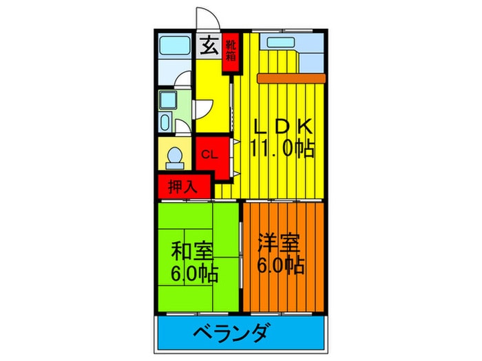 香里ニューハイツＮＯ１の物件間取画像