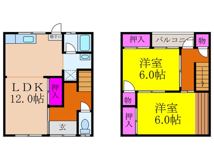 下村ハウスの物件間取画像