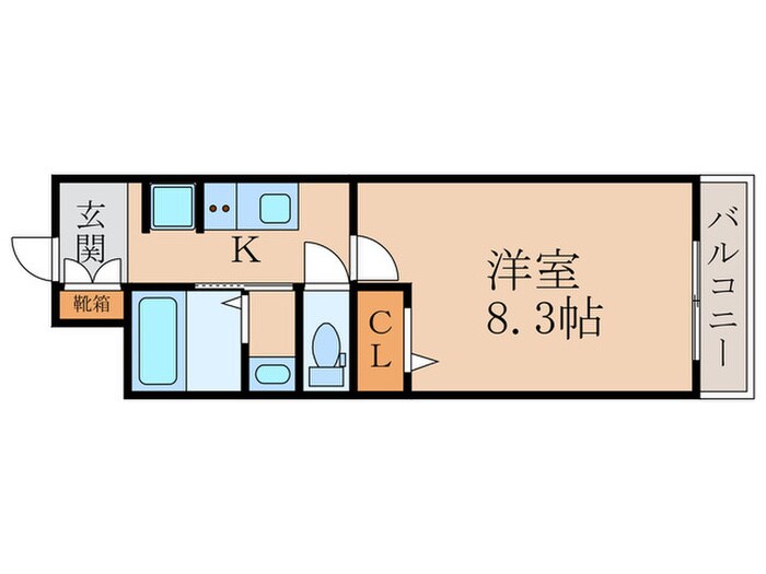 エ－デルワイス宇治の物件間取画像