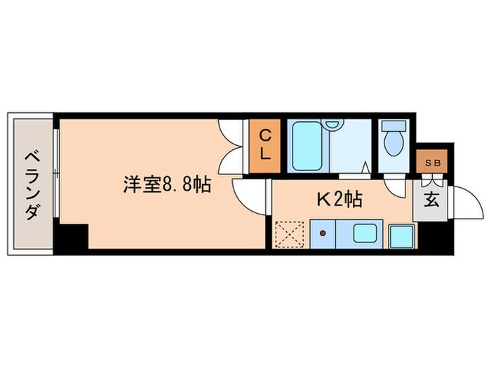 ラヴィニア北村Ⅱの物件間取画像