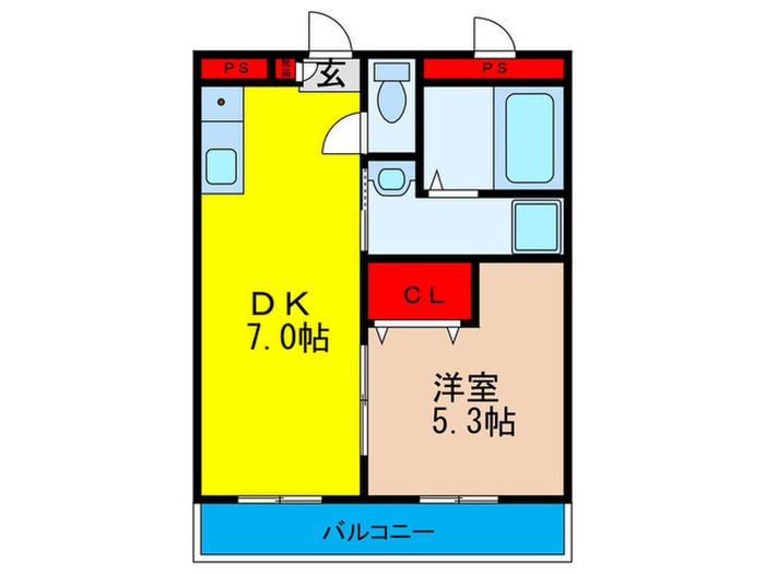 ＴＡＩＨＯレジデンス大日Ⅲの物件間取画像