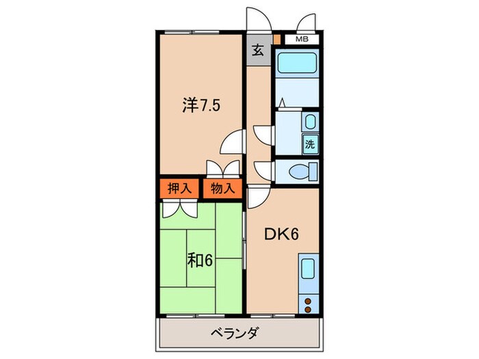 ブル－ハイツ北別府の物件間取画像