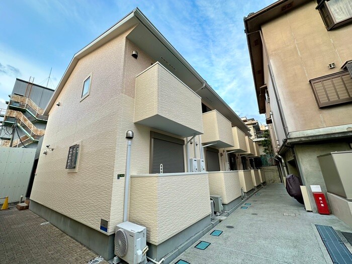 アネックス藤　ＥＡＳＴの物件外観写真