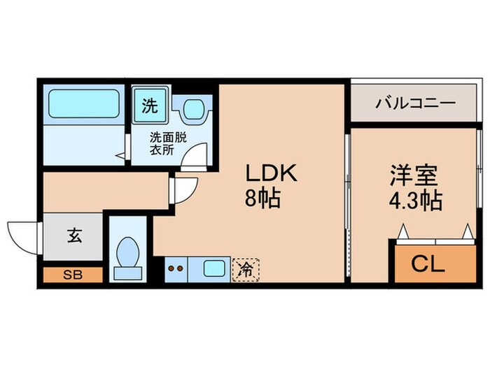 D portaRicciaの物件間取画像