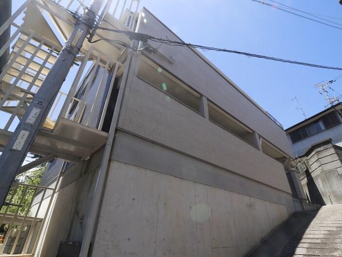 リッチライフ松本STの物件外観写真