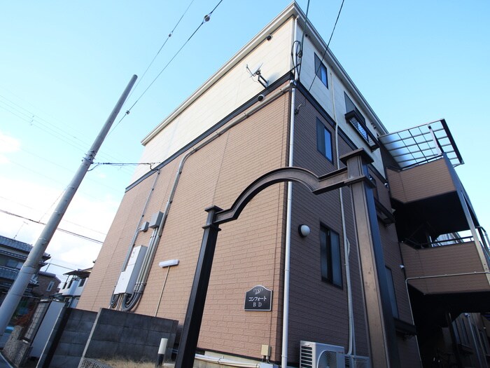 コンフォ－トＢＤの物件外観写真