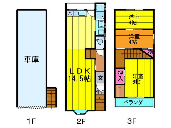 池田本町２７貸家の物件間取画像