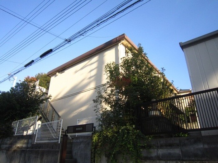 シティハイムセルバの物件外観写真