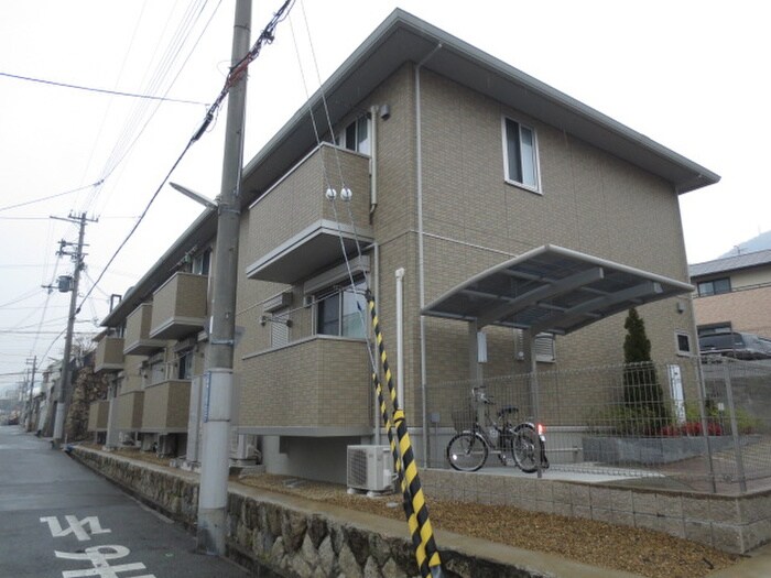 サニ－レジデンスの物件外観写真