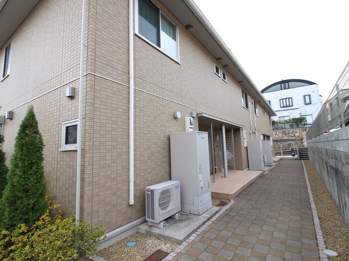 サニ－レジデンスの物件外観写真