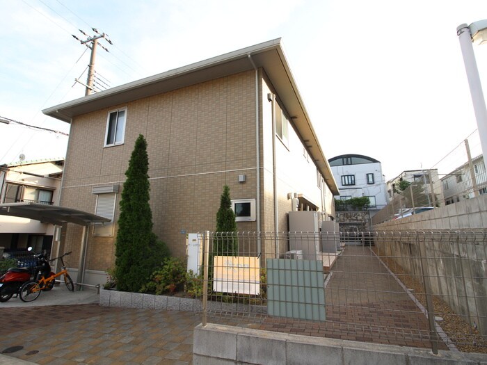 サニ－レジデンスの物件外観写真