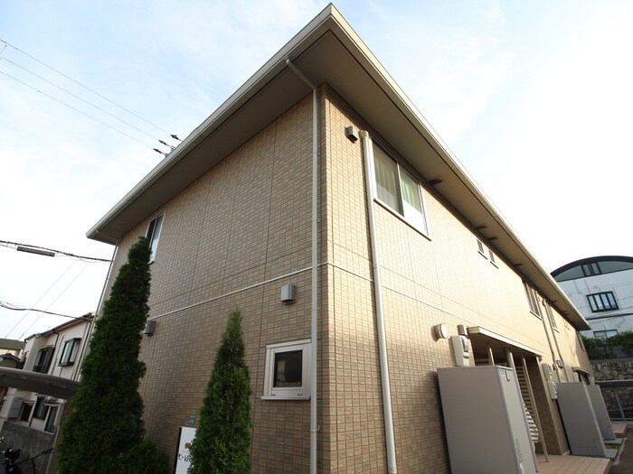 サニ－レジデンスの物件外観写真