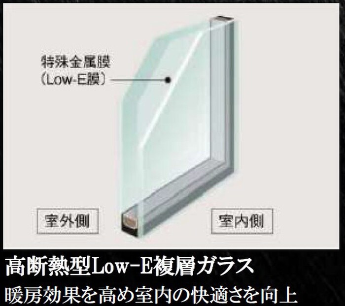 S-MOVE　三国の物件内観写真