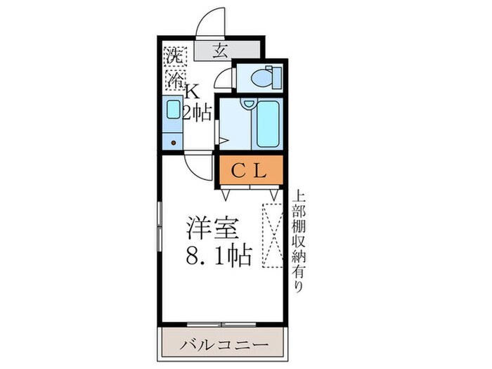 メゾン成功Ｋの物件間取画像