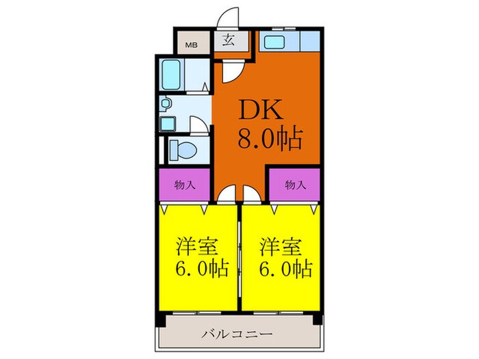 千里丘ＫＭハイツの物件間取画像