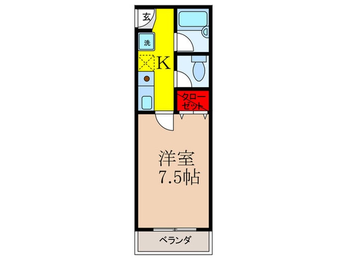 アネックス・ウエストの物件間取画像