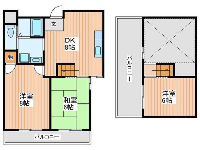 ライフ・ハイツ守口の物件間取画像