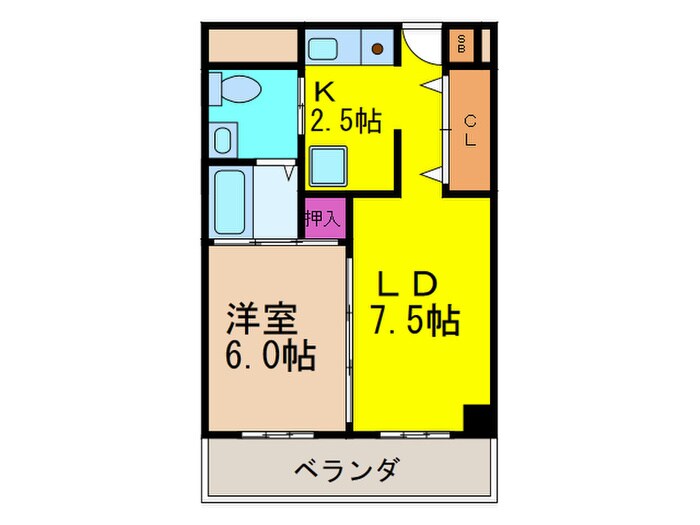 リビスタ千里の物件間取画像