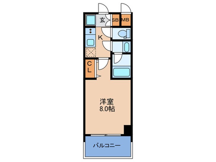 ｽﾌﾟﾗﾝﾃﾞｨｯﾄﾞ十三本町の物件間取画像