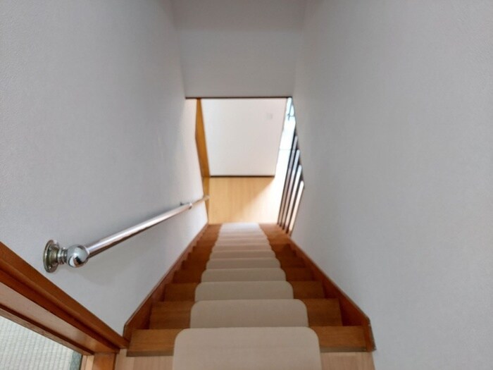 富田丘町テラスハウスの物件内観写真