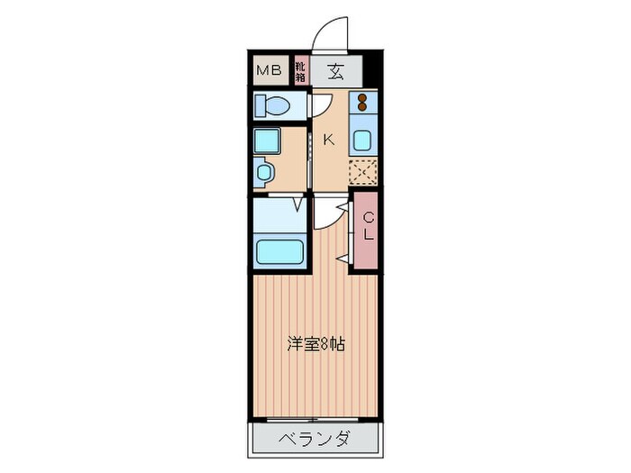 カスタリア京都西大路の物件間取画像