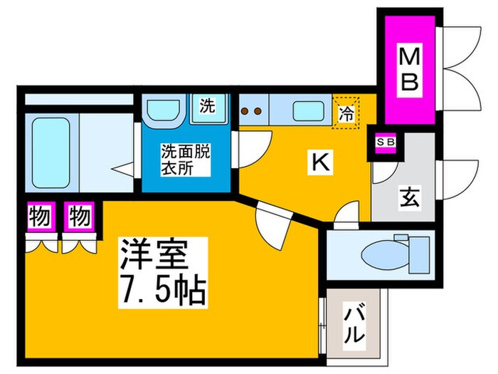 北花田ジーイーアンの物件間取画像